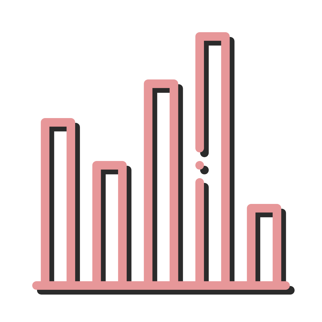 SPSS